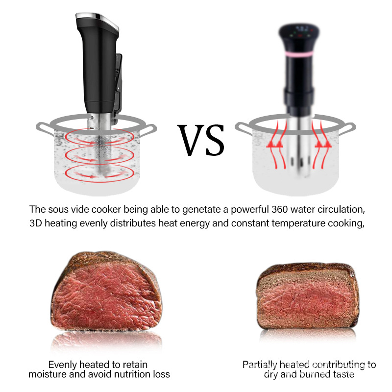 Circulador de imersão de fogão - Digital Sous Vide Precision Cooker avaliação e preço