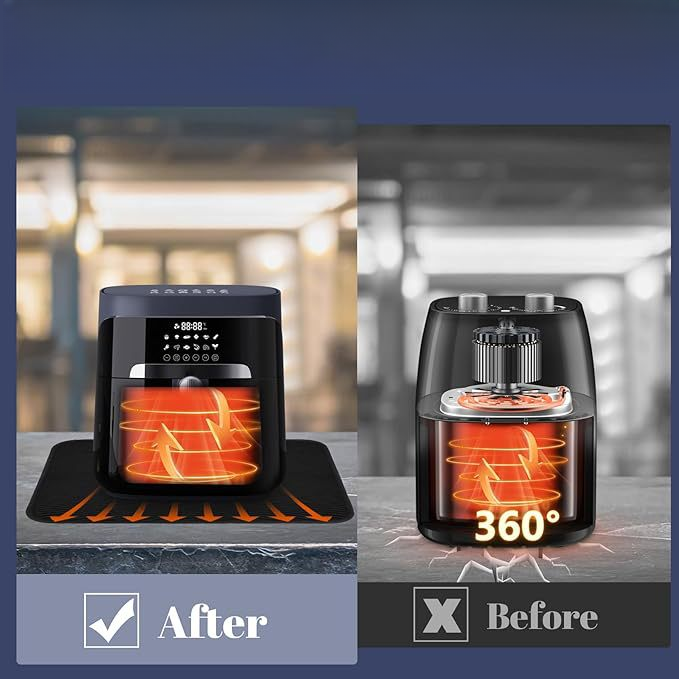 Tapete preto para eletrodomést - Kitchen Appliances avaliação e preço